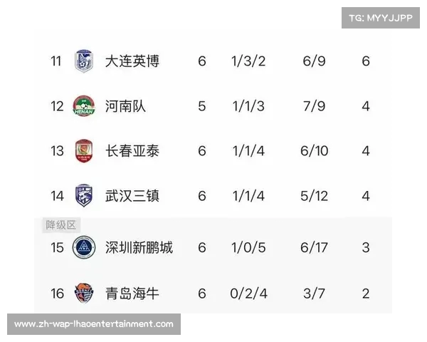 中超新赛季球队实力深度分析与前景展望探讨