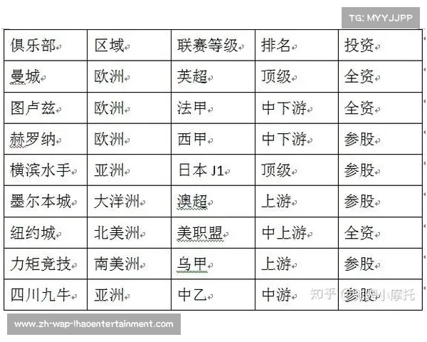 英超联赛规章制度详解及其对球队运营的影响分析