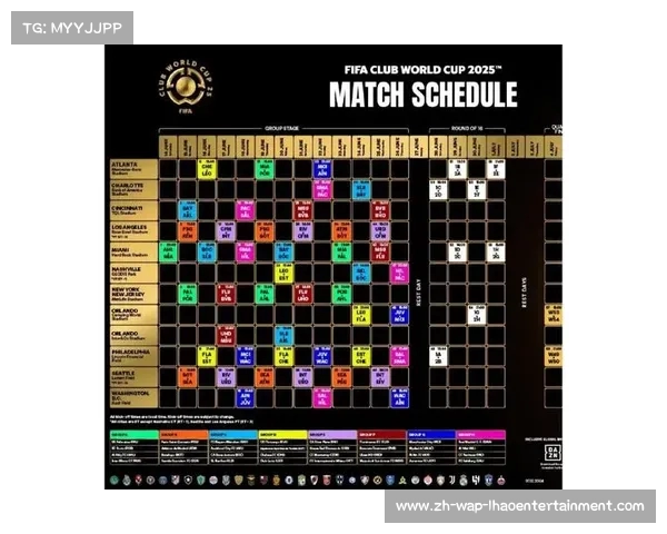 2025世俱杯分组揭晓 欧洲12队锁定16强席位 34岁中国球员创历史