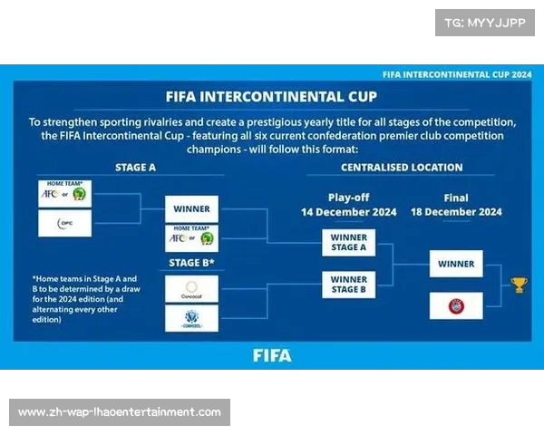 2025年世俱杯赛程完整直播时间表官方最新安排一览